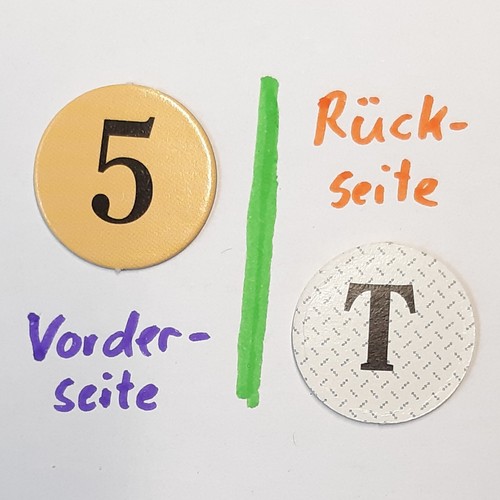 Siedler von catan erweiterung - von,