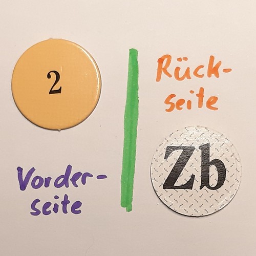 Siedler von catan erweiterung - siedler,