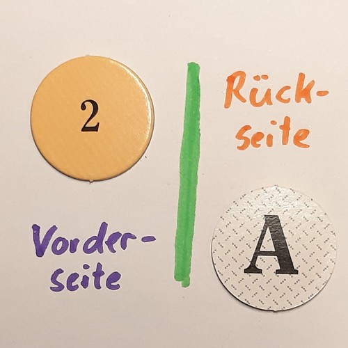 Siedler von catan erweiterung - catan,